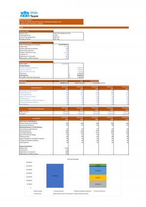 Financial Modeling And Valuation For Estate Planning Start Up Business Plan In Excel BP XL