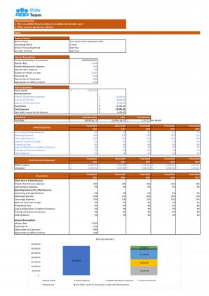 Financial Modeling And Valuation For Financial Advisory Start Up Business Plan In Excel BP XL