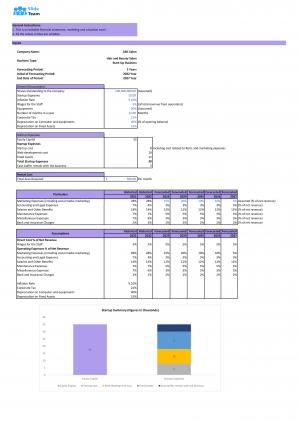 Financial Modeling And Valuation For Hair And Beauty Salon Start Up Business In Excel BP XL