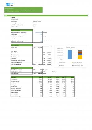 Financial Modeling And Valuation For Hospitality Industry Business In Excel BP XL