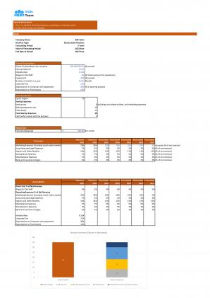 Financial Modeling And Valuation For Planning A Beauty Salon Business In Excel BP XL