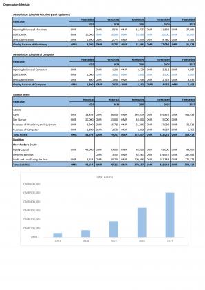 Financial Modeling And Valuation For Planning Hotel Business In Excel BP XL