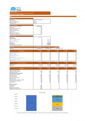 Financial Modeling And Valuation For Trust Service Business Plan In Excel BP XL