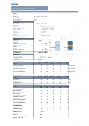 Financial Modeling And Valuation Guide To Skincare Start Up Business Plan In Excel BP XL