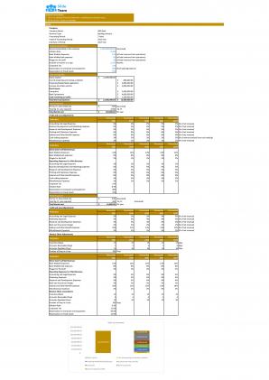 Financial Modeling And Valuation Of Banking Industry Business In Excel BP XL