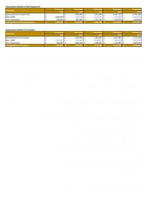 Financial Modeling And Valuation Of Banking Industry Business In Excel BP XL Ideas Impressive