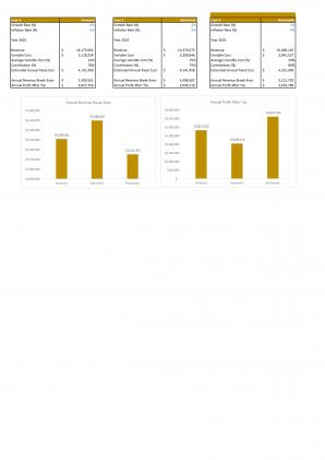 Financial Modeling And Valuation Of Banking Industry Business In Excel BP XL Images Impressive