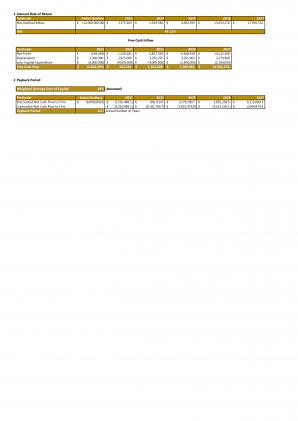 Financial Modeling And Valuation Of Banking Industry Business In Excel BP XL Best Impressive