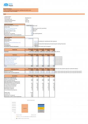 Financial Modeling And Valuation Of Business Plan For Marketing Firm In Excel BP XL