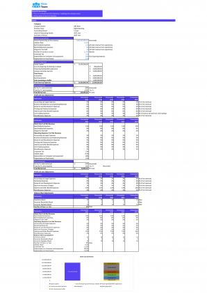 Financial Modeling And Valuation Of Digital Banking Business In Excel BP XL