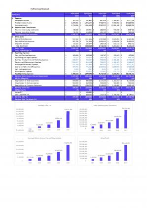 Financial Modeling And Valuation Of Digital Banking Business In Excel BP XL Attractive Impressive