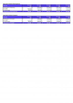 Financial Modeling And Valuation Of Digital Banking Business In Excel BP XL Engaging Impressive