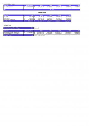 Financial Modeling And Valuation Of Digital Banking Business In Excel BP XL Template Interactive