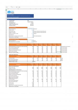 Financial Modeling And Valuation Planning For A Property Firm In Excel BP XL