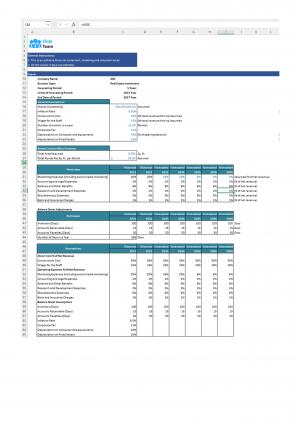 Financial Modeling And Valuation Planning For Real Estate Investment Business In Excel BP XL