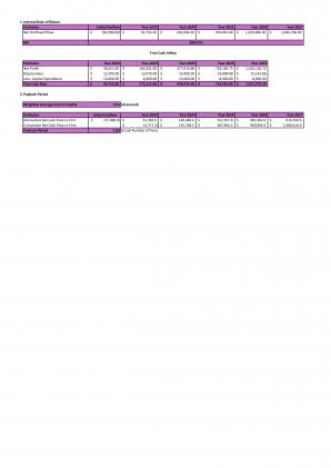 Financial Modeling For Consulting Advertising And Marketing Agency In Excel BP XL Idea Template