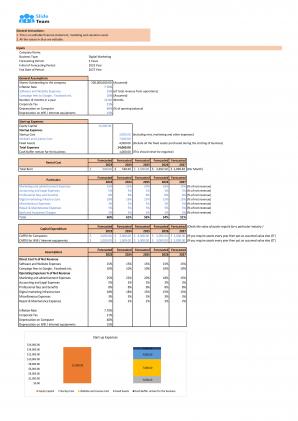 Financial Modeling For Digital Marketing Business Plan In Excel BP XL