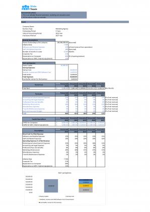 Financial Modeling For Planning Marketing Agency Business In Excel BP XL