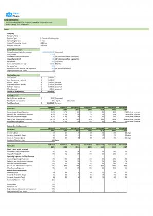 Financial Modeling For Planning Ultimate E Commerce Business In Excel BP XL