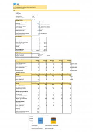 Financial Modeling Shoe Store Business Plan In Excel BP XL