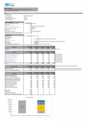 Financial Plan For Creating Digital Marketing Agency In Excel BP XL