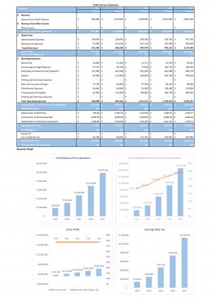 Financial Statements And Valuation For Beverage Vending Machine Business Plan In Excel BP XL Downloadable Captivating