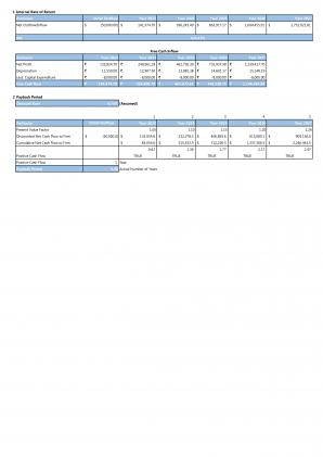 Financial Statements And Valuation For Beverage Vending Machine Business Plan In Excel BP XL Colorful Captivating