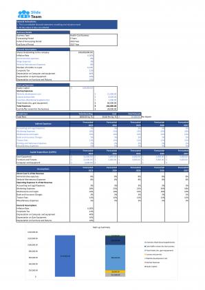 Financial Statements And Valuation For Health Club Business Plan In Excel BP XL