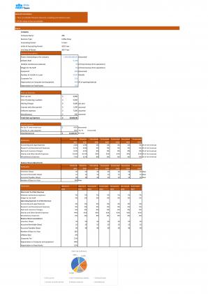 Financial Statements And Valuation For Planning A Coffee Shop Business In Excel BP XL