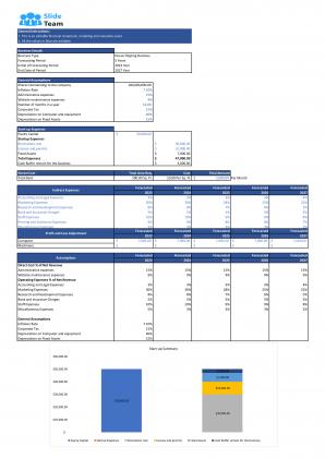 Financial Statements And Valuation For Planning A House Flipping Start Up Business In Excel BP XL