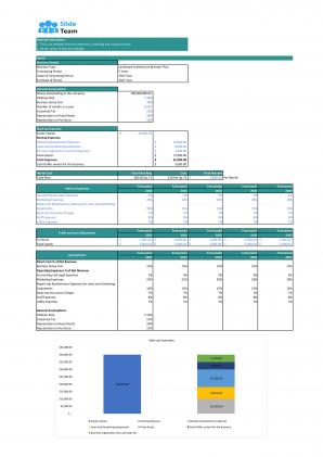 Financial Statements And Valuation For Planning A Landscape Architecture Business In Excel BP XL