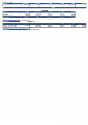 Financial Statements And Valuation For Planning A Real Estate Agent Start Up Business In Excel BP XL Adaptable Aesthatic