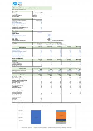 Financial Statements And Valuation For Planning A Supermarket Start Up Business In Excel BP XL