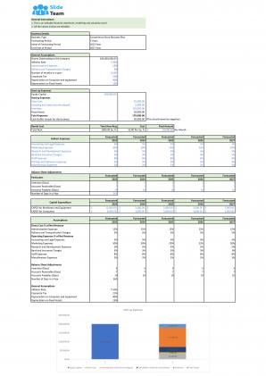 Financial Statements And Valuation For Planning Convenience Store Start Up Business In Excel BP XL