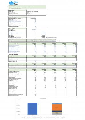 Financial Statements And Valuation For Planning Departmental Store Start Up Business In Excel BP XL