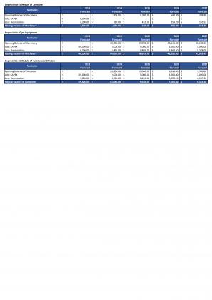 Financial Statements And Valuation For Workout Zone Business Plan In Excel BP XL Compatible Good