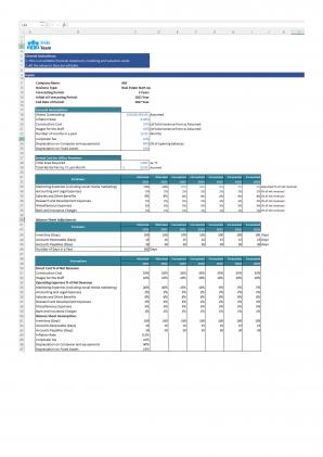 Financial Statements And Valuation Planning For Real Estate Start Up Business In Excel BP XL