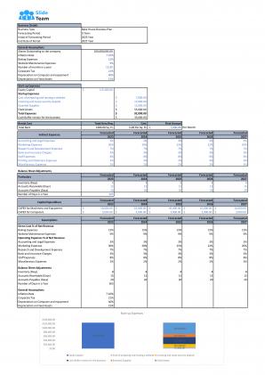 Financial Statements Modeling And Valuation For Bake House Business Plan In Excel BP XL