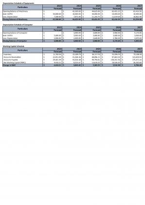 Financial Statements Modeling And Valuation For Cake Shop Business Plan In Excel BP XL Impactful Editable