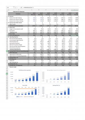 Financial Statements Modeling And Valuation For Clothing Store Business Plan BP XL