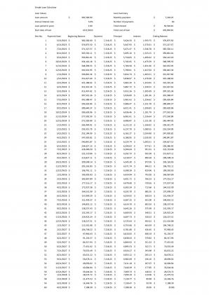 Financial Statements Modeling And Valuation For Commercial Trucking Industry Business Plan In Excel BP XL Images Informative