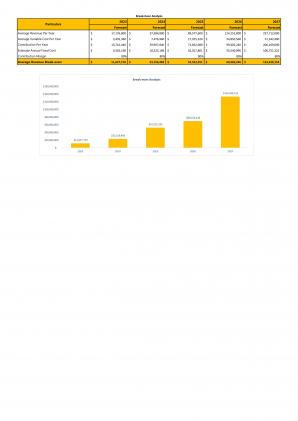 Financial Statements Modeling And Valuation For Commercial Trucking Industry Business Plan In Excel BP XL Good Informative