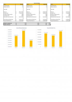 Financial Statements Modeling And Valuation For Commercial Trucking Industry Business Plan In Excel BP XL Unique Informative