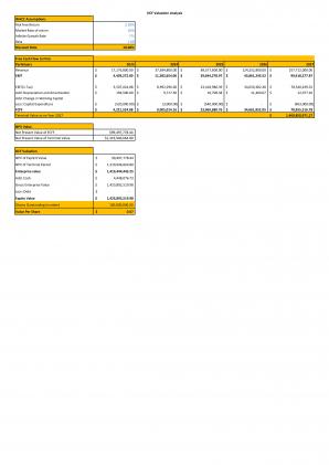 Financial Statements Modeling And Valuation For Commercial Trucking Industry Business Plan In Excel BP XL Editable Informative