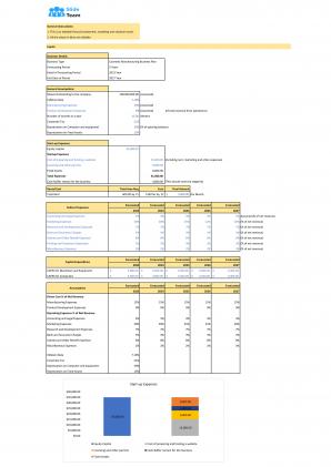 Financial Statements Modeling And Valuation For Cosmetic Manufacturing Business Plan In Excel BP XL