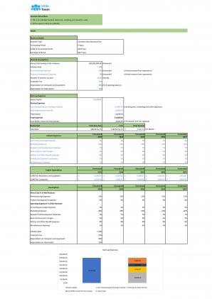 Financial Statements Modeling And Valuation For Cosmetic Store Business Plan In Excel BP XL