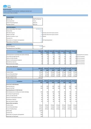 Financial Statements Modeling And Valuation For Food Truck Business Plan In Excel