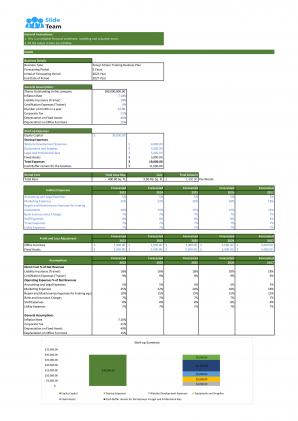 Financial Statements Modeling And Valuation For Group Fitness Training Business Plan In Excel BP XL