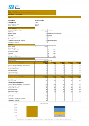 Financial Statements Modeling And Valuation For Hair And Beauty Salon Business Plan In Excel BP XL