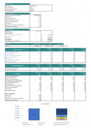 Financial Statements Modeling And Valuation For House Remodeling Business Plan In Excel BP XL